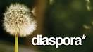 Diaspora – a distributed, open source, secure social network with ...