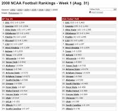 The new college football