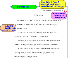 apa reference page example