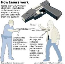 The Taser Gun