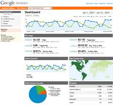 Google Analytics Google Analytics