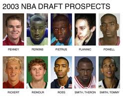 for the 2003 NBA draft are