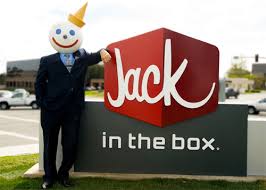 Jack box