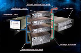 Citrix Systems � Citrix Ready