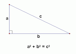 the Pythagorean Theorem
