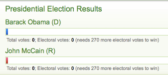 Alabama Election Results