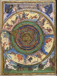 Geomantie Astrolabe Geomantie Astrolabe