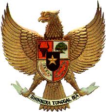 Lambang Pancasila