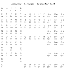 japanese symbols family