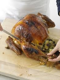 How to carve a turkey,