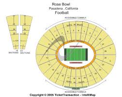 U2 at Rose Bowl