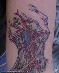 anatomy tattoos