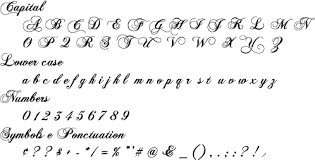 chopin script font