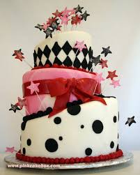 يوم ميلاد سعيد لاغلى عمر فى الدنيا Pinkcakebox_birthday_cake