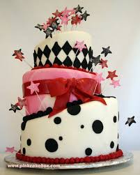 pinkcakebox_birthday_cake.jpg