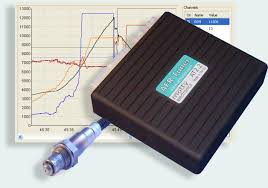 AFR tuner on Busa -08