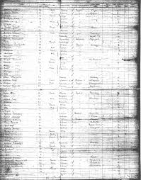 The passenger manifest gives