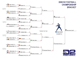 Complete 2008 NCAA DII