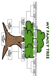 sample family tree