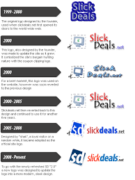 history of slickdeals.net.
