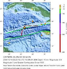 Magnitude 6.8 CAYMAN ISLANDS