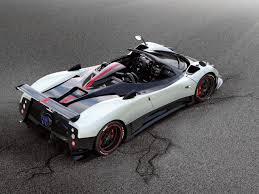 Marka Yönetimi