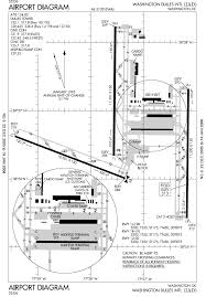 File:IAD airport map.