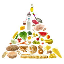 Gluten-free diet are needed