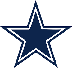 2010 Dallas Cowboys Draft