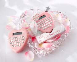 Ljubavni kalkulator imena