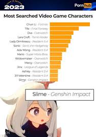 Wearehairy mercy west hub spreading pichar jpg x Mercy hub