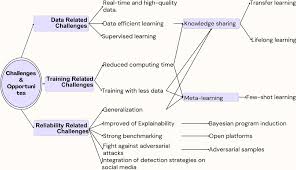 han gain fake porn|Reward prospect affects strategic adjustments in stop signal task -  Frontiers