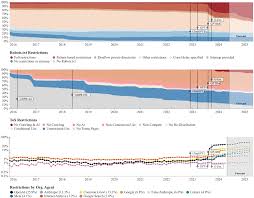 cdx img.web.archive porn 56|NeurIPS Poster Consent in Crisis: The Rapid Decline of the AI Data Commons