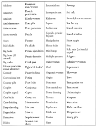 Types jpg x Types of