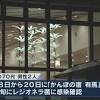 サンテレビニュース