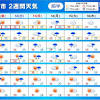 2週間天気 お盆に台風7号が直撃 西・東日本を中心に大荒れ 台風の ...