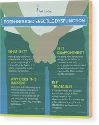 Erectile dysfunction jpg x Erectile dysfunction