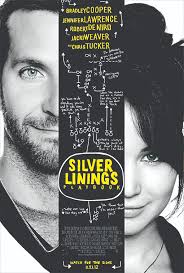 JTW's analysis of the Oscars 2013 - Silver Linings Playbook