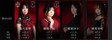 美咲千春 chiharu misaki red