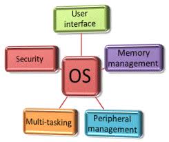 http://t1.gstatic.com/images?q=tbn:ANd9GcQPnmwKk1-Mpm4R5MiQxhP2Qtnce6zk3d6u4-m5GaEBpp0o6Ig99Q