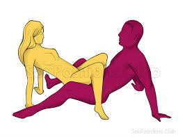 Kama sutra sex position video porn videos png x Sex position video