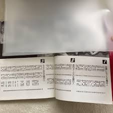  炉利    ヌード    昭和|80年代の同人誌 『ロリ vol.3』 すくりんとん 荒裸ララ けい-も