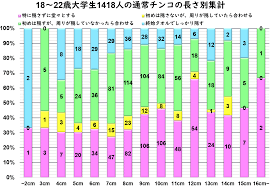 少年 合宿 風呂 ちんこ|www.amazon.co.jp