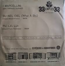 chan Mir hebe girl fucks 075|Brazilian Record Labels: 2012