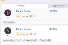 Маша бабко голая|Картинки, разной степени боянистости и адекватности - ЯПлакалъ