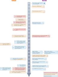 krystal orcid teen nude|Wisconsin Medical Journal 114no5