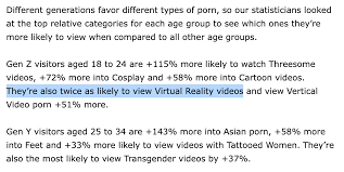 This is the porn women are watching around the world jpg x Types of