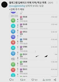 스트리머 능욕 합성 fakenude|윤지선 남성혐오 논문 게재 사건 (r703 판) - 나무위키