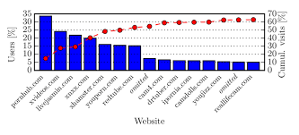 Streaming sites jpg x Streaming sites