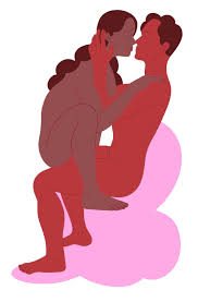 The reverse cowgirl position kinkly straight up sex talk with a twist jpg x Cowgirl style sex